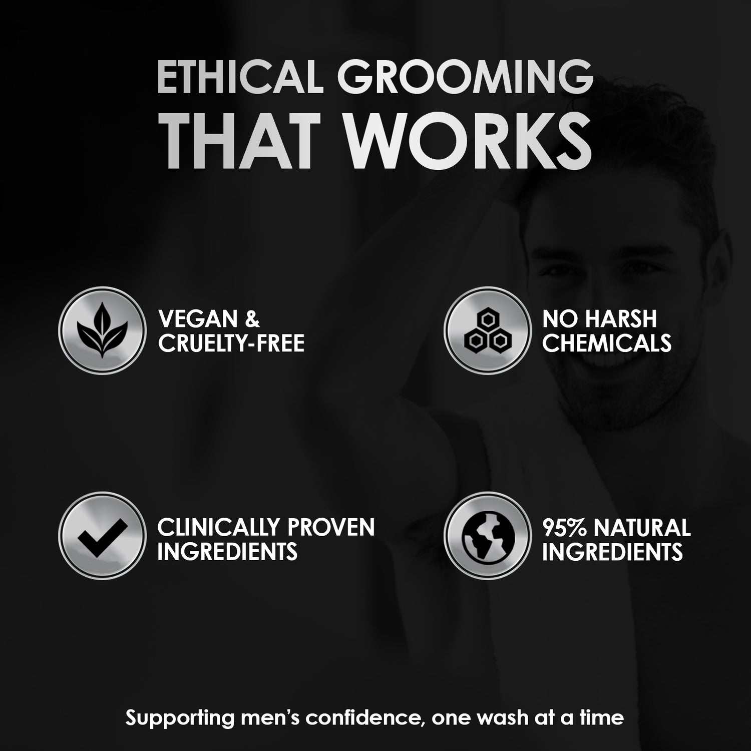 ThickTails Men’s Stimulating Hair Growth Shampoo & Conditioner | Dual Pack