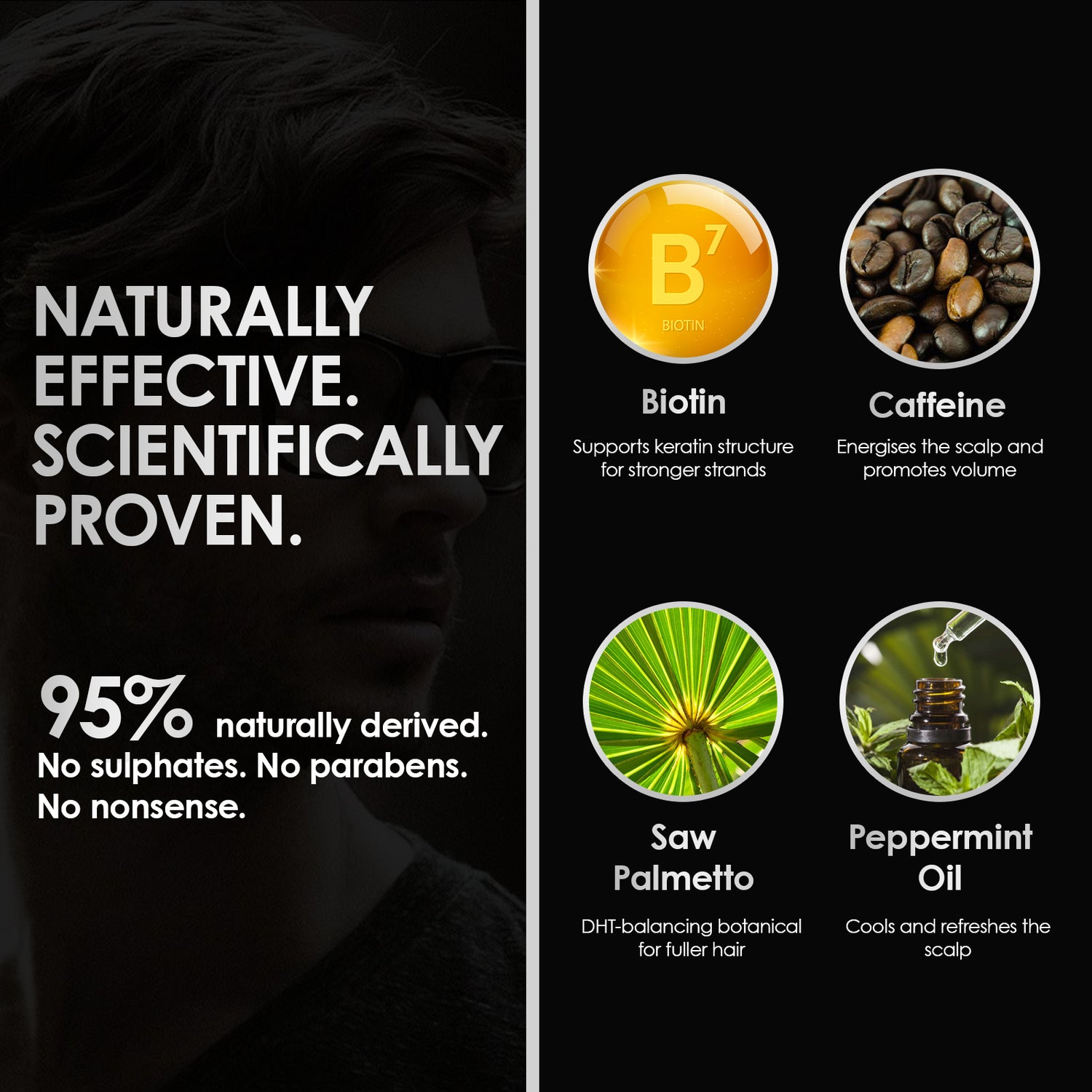 ThickTails Men’s Stimulating Hair Growth Shampoo & Conditioner | Dual Pack