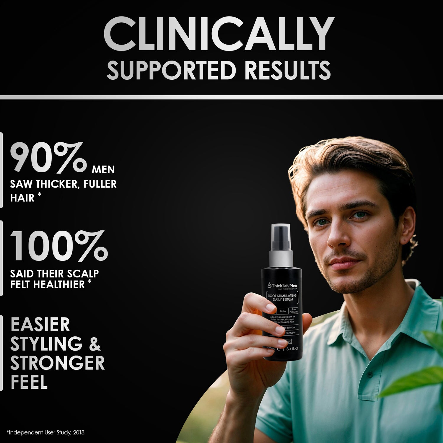 ThickTails Men’s Root Stimulating Leave-In Serum | 3 Pack (Buy 2, Get 1 Free)