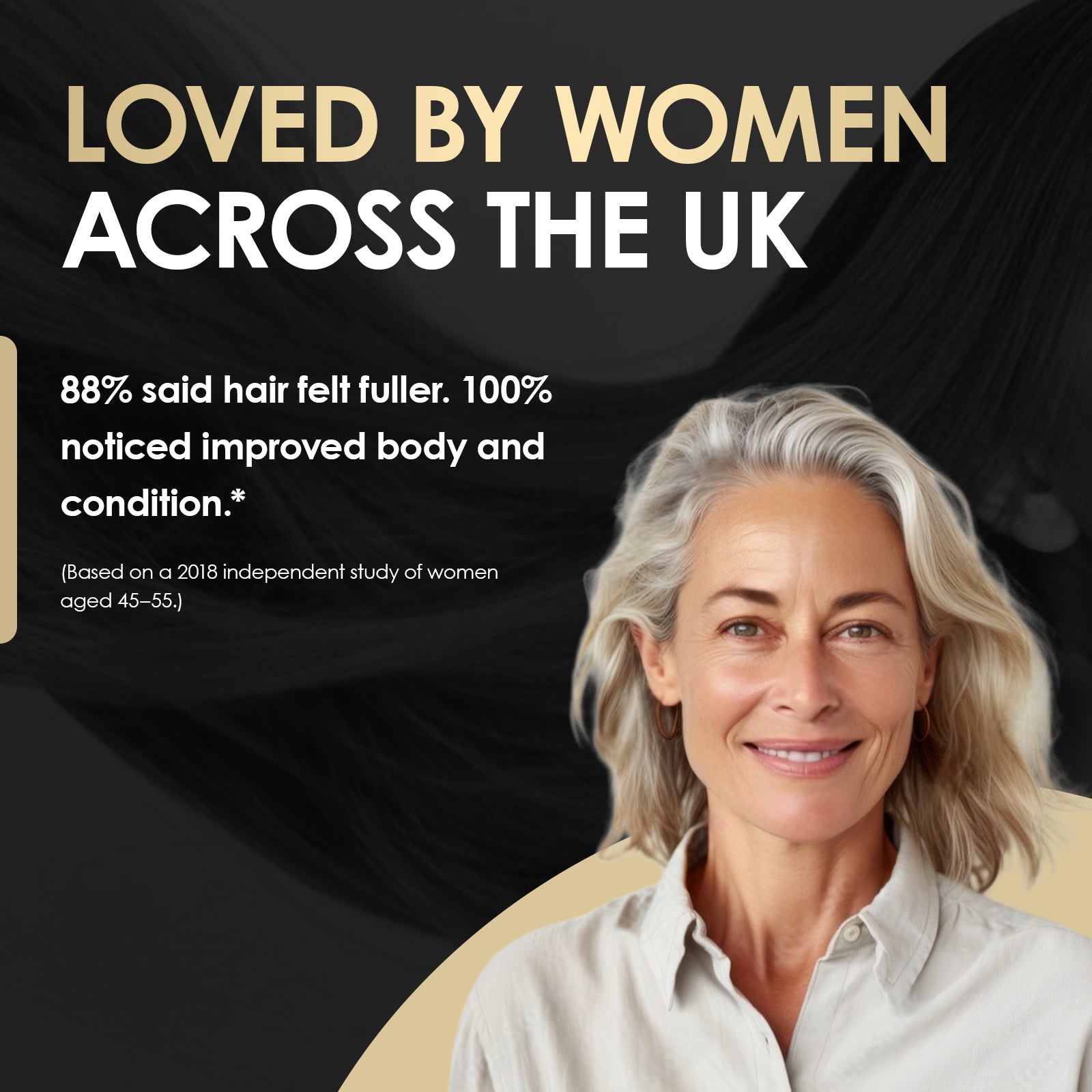 The Complete Confidence Kit