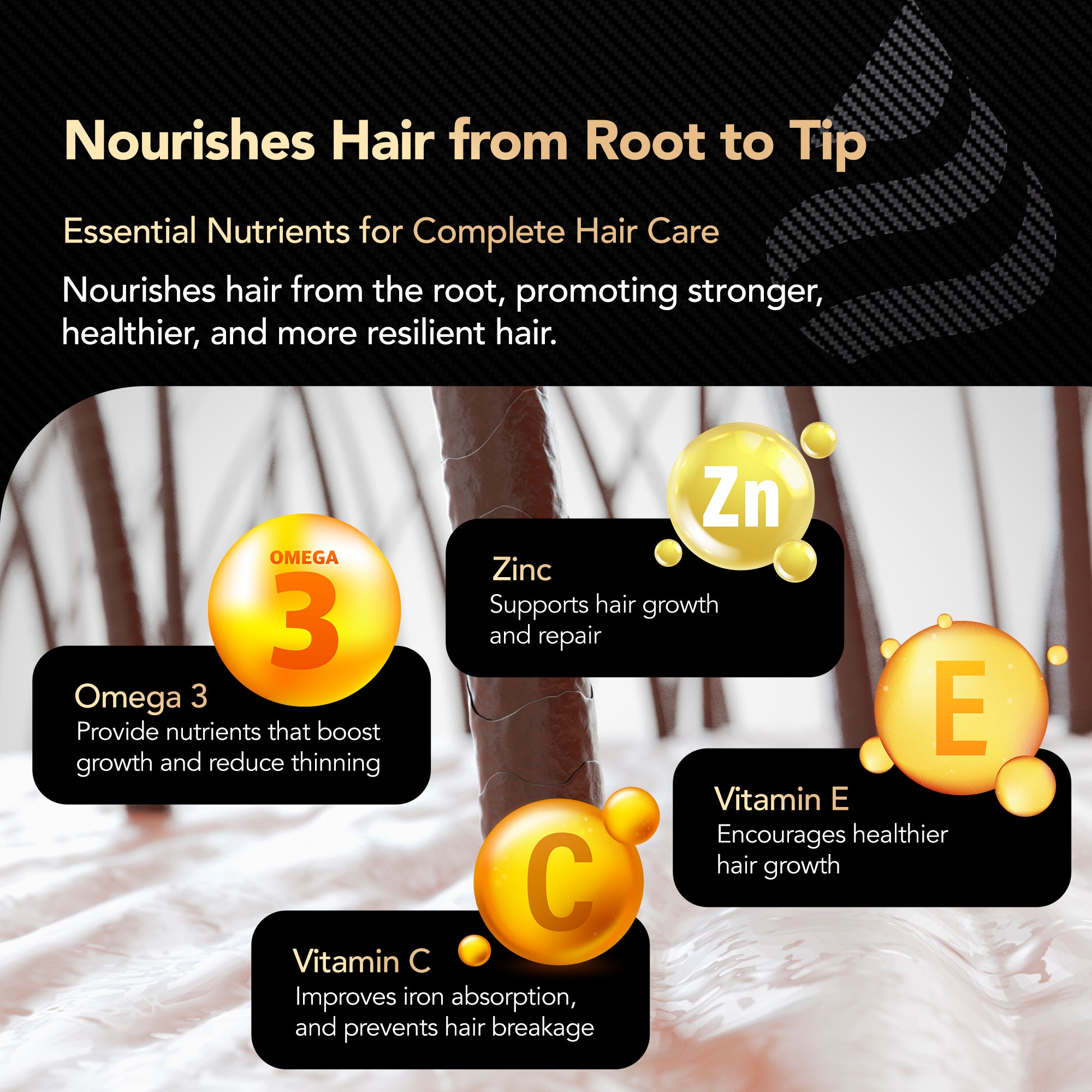 Hair Growth Vitamins - New & Improved