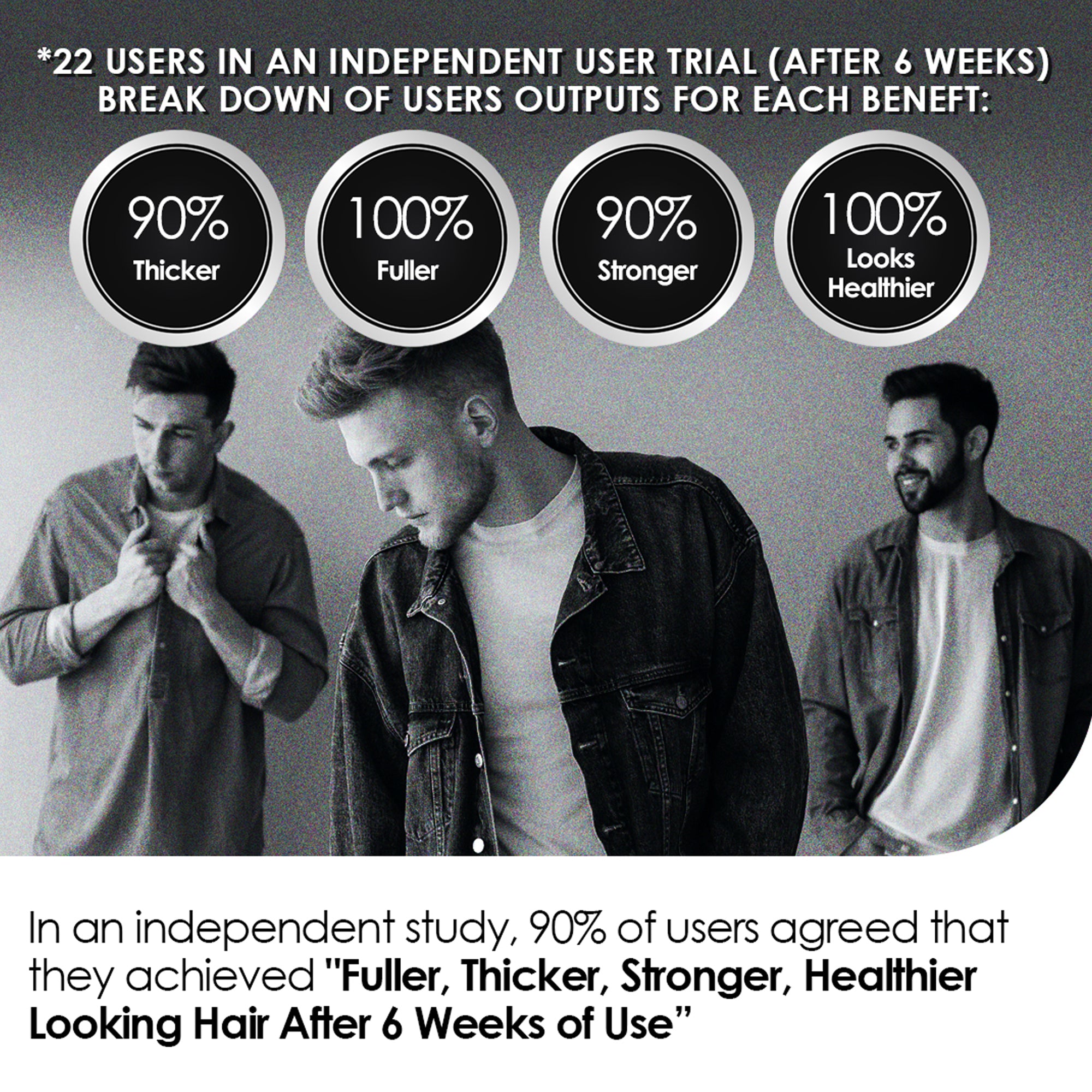 ThickTails Men’s Root Stimulating Leave-In Serum | 3 Pack (Buy 2, Get 1 Free)