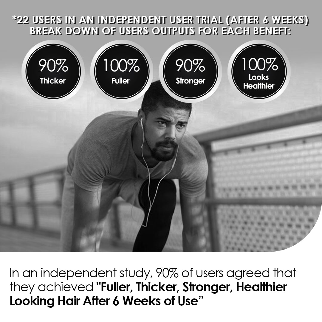 ThickTails Men’s Hair Revitalisation Bundle | 3 Pack for Hair Growth & Scalp Health