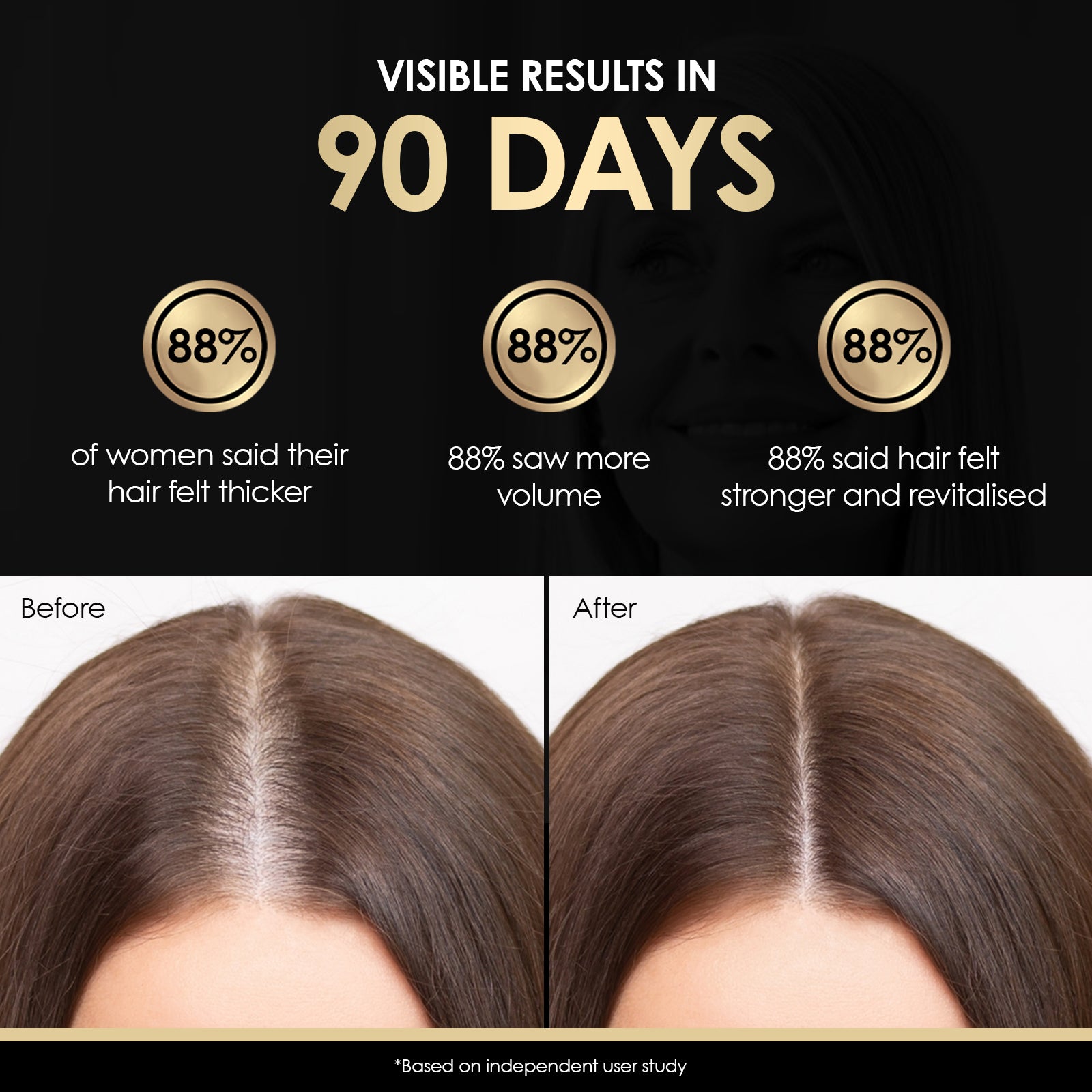 ThickTails Stimulating Hair Growth Shampoo & Conditioner | Dual Pack