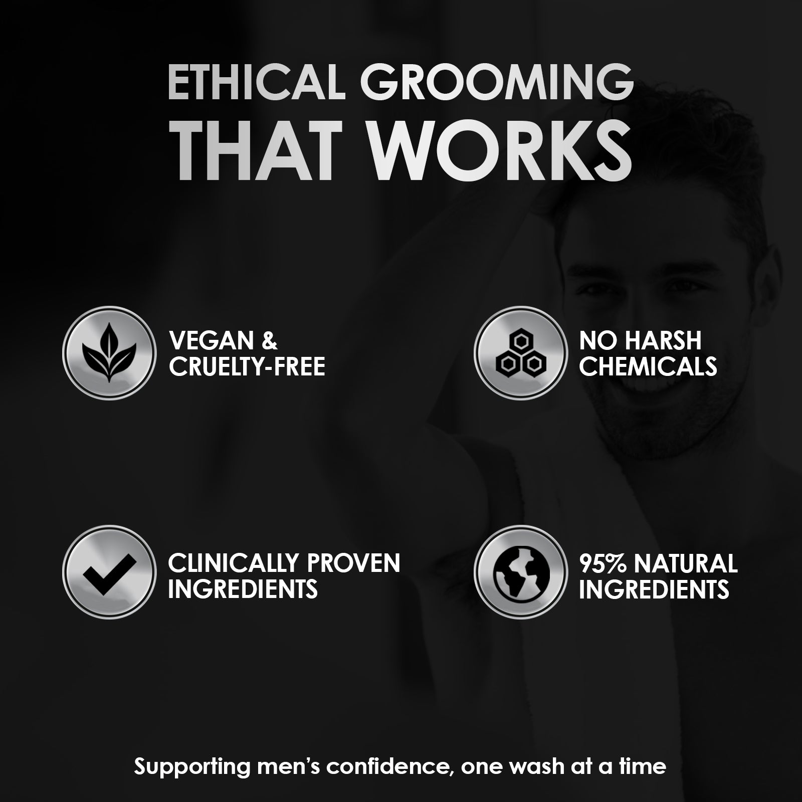 ThickTails Men’s Stimulating Hair Growth Shampoo & Conditioner | Dual Pack