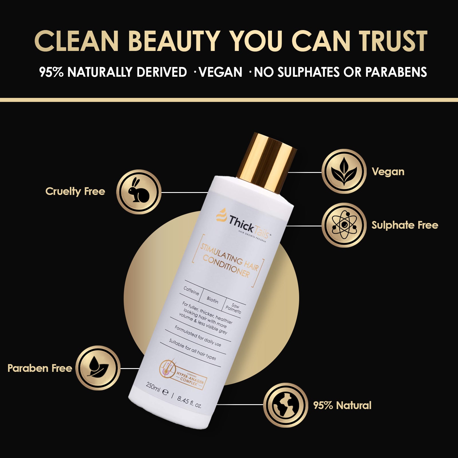 ThickTails Stimulating Hair Conditioner | 8.45fl.oz