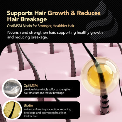 Hair Growth Vitamins - New &amp; Improved