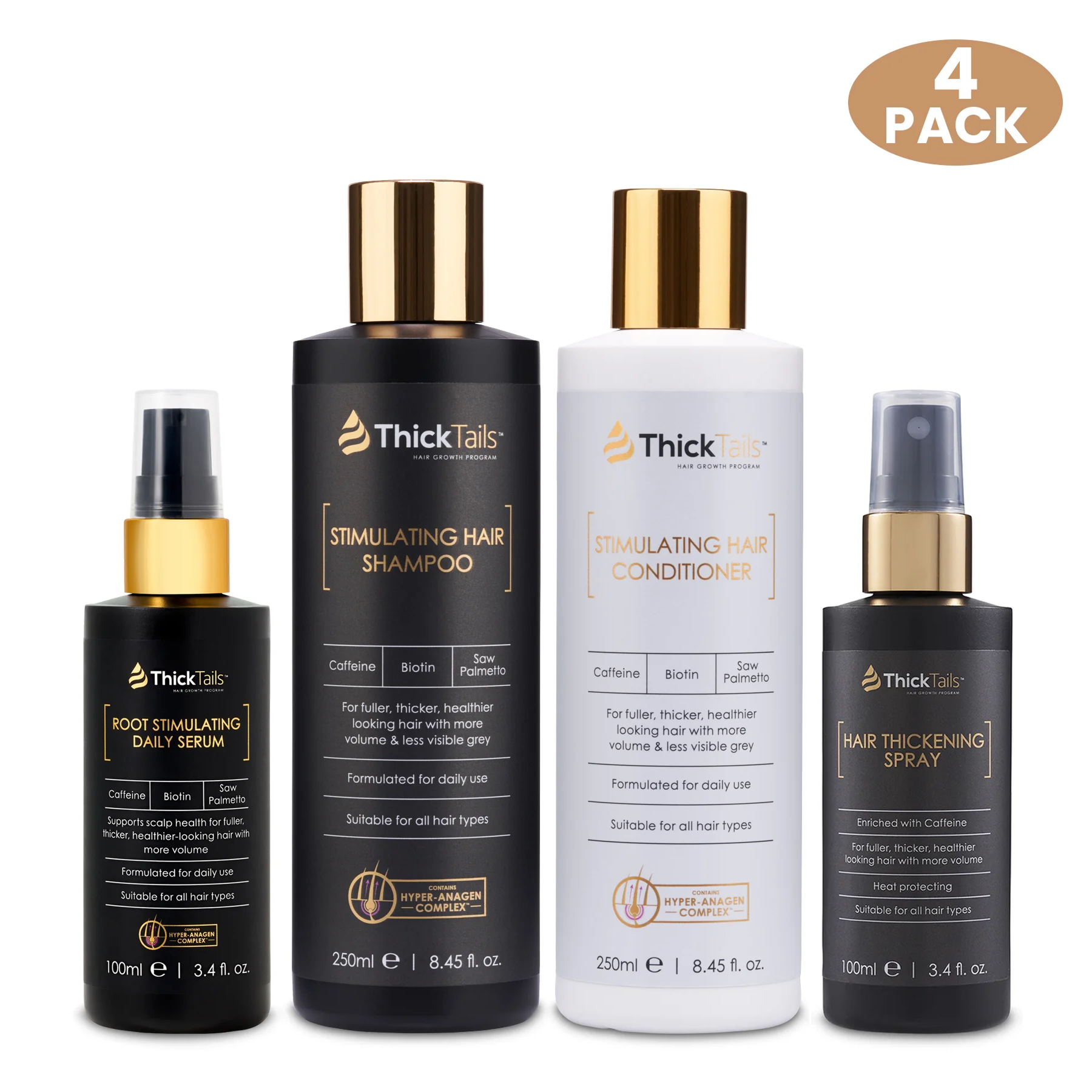 ThickTails Advanced Hormonal Hair Thickening System | 4-Pack