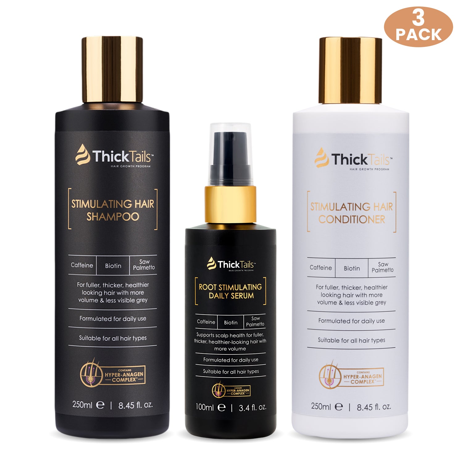 Complete Confidence Kit