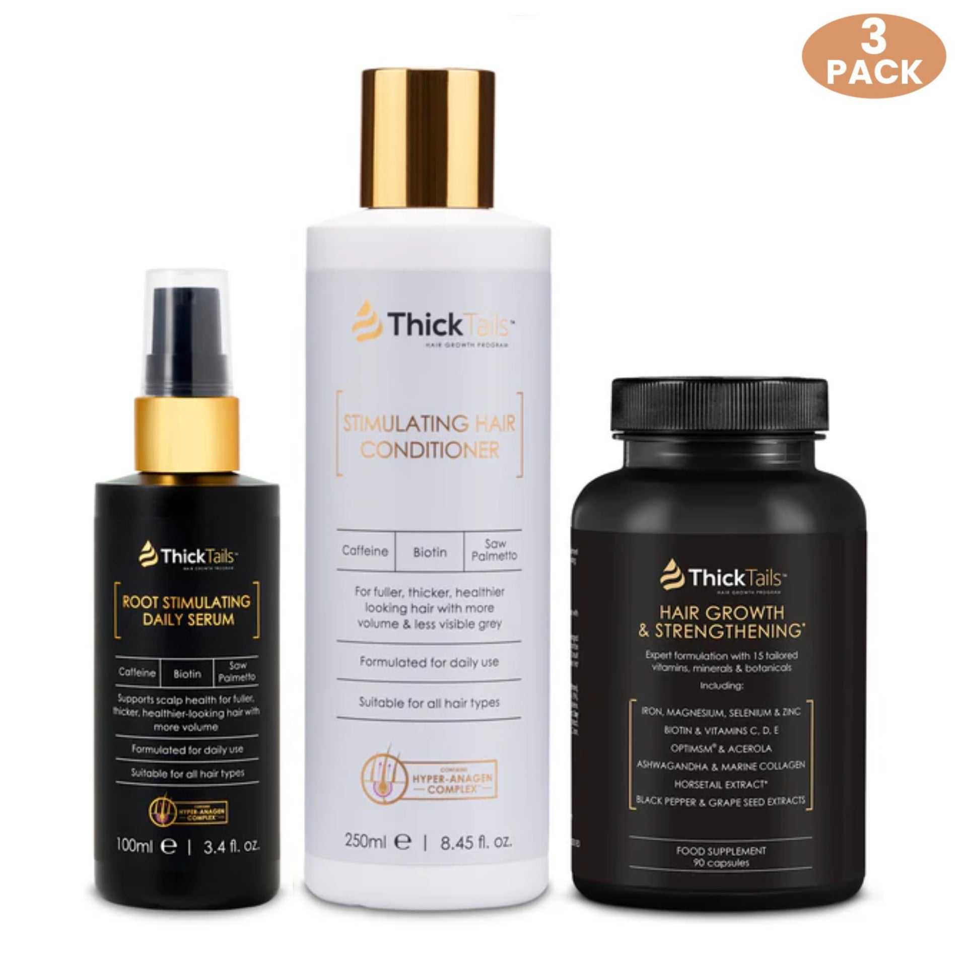 Hormone Aware Wellness Trio