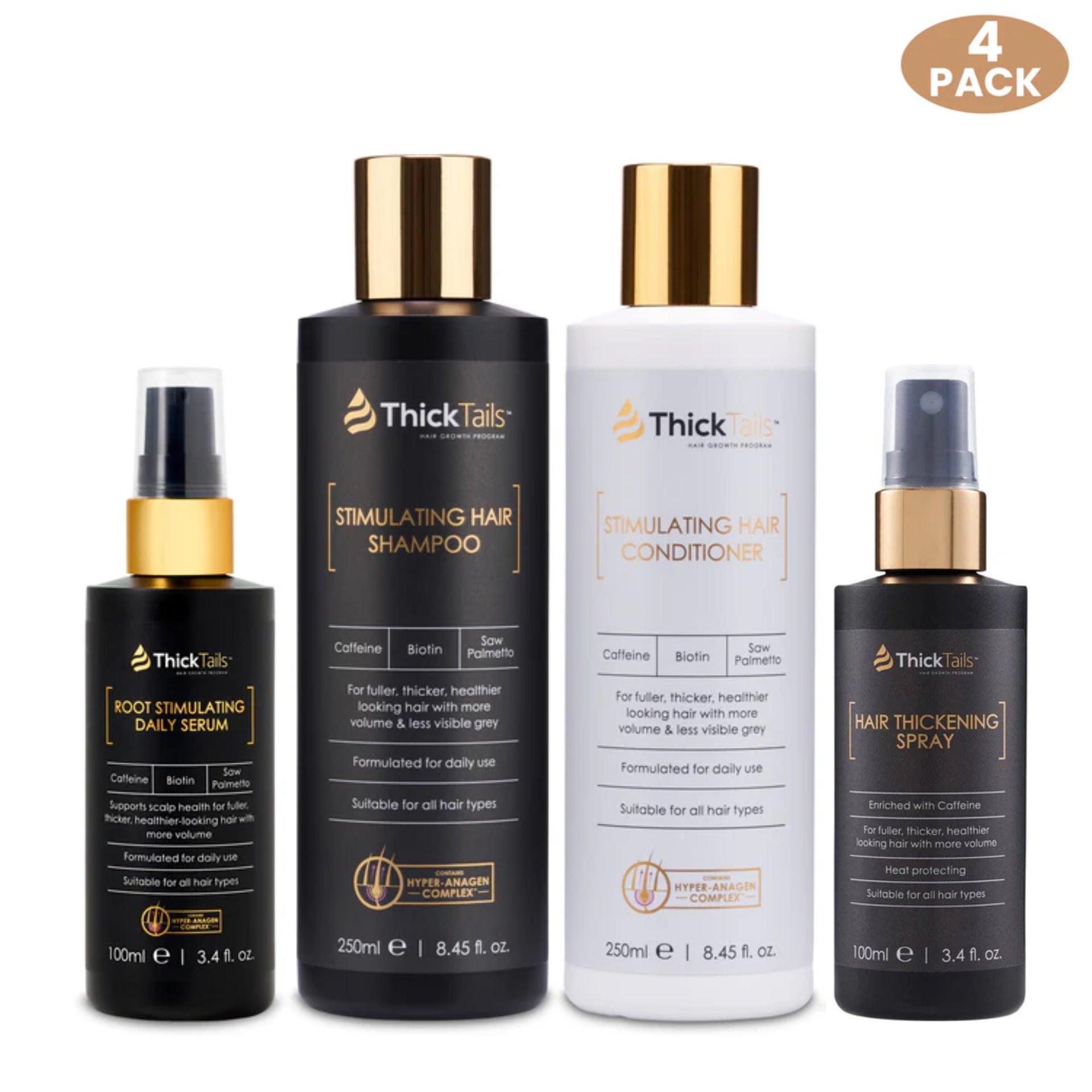 Advanced Volume & Growth System